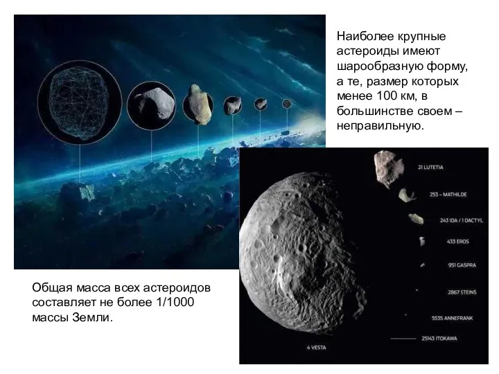 Наиболее крупные астероиды имеют шарообразную форму, а те, размер которых менее 100 км,