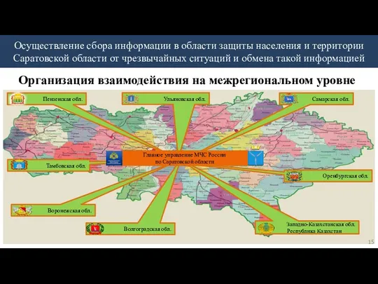 Осуществление сбора информации в области защиты населения и территории Саратовской