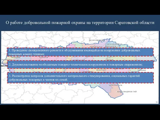 1. Проведение своевременного ремонта и обслуживания имеющейся на вооружении добровольных