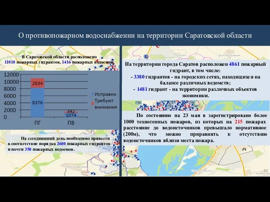 По состоянию на 23 мая в зарегистрировано более 1000 техногенных