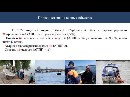 Происшествия на водных объектах В 2022 году на водных объектах