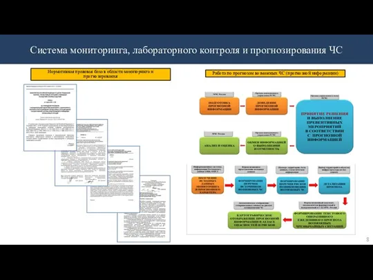 Система мониторинга, лабораторного контроля и прогнозирования ЧС Работа по прогнозам