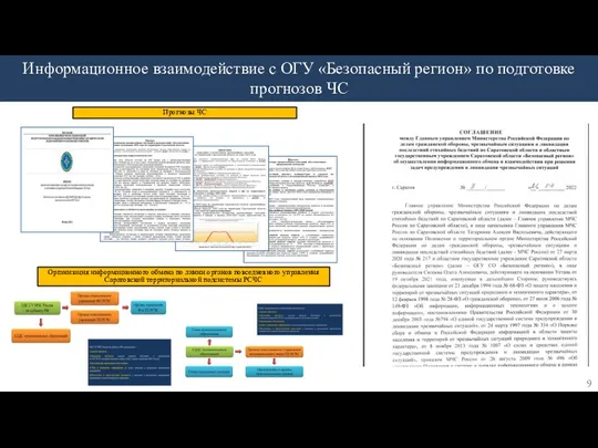 Информационное взаимодействие с ОГУ «Безопасный регион» по подготовке прогнозов ЧС