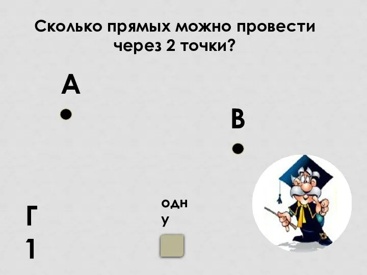 Г1 одну Сколько прямых можно провести через 2 точки? А В