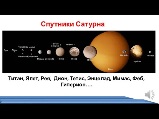 Спутники Сатурна Титан, Япет, Рея, Дион, Тетис, Энцелад, Мимас, Феб, Гиперион….