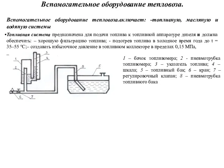 Вспомогательное оборудование тепловоза. Вспомогательное оборудование тепловоза.включает: -топливную, масляную и водяную