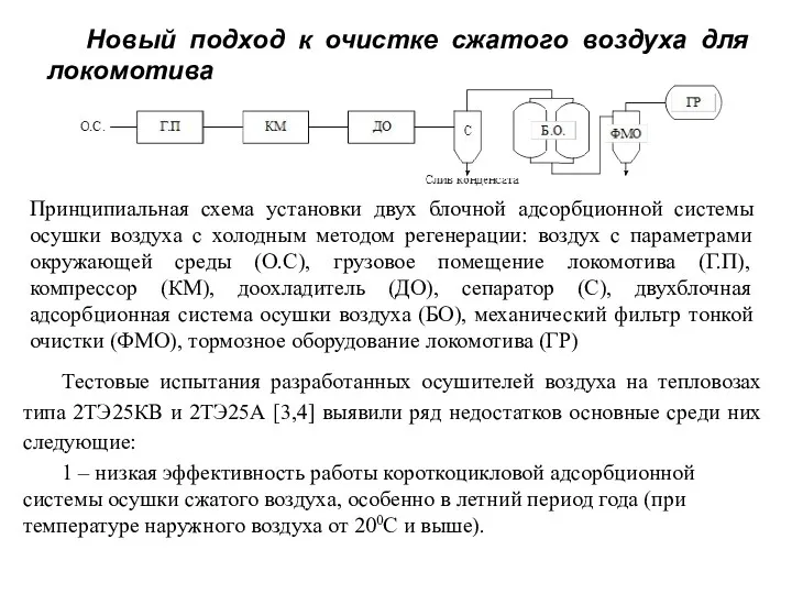 Новый подход к очистке сжатого воздуха для локомотива Принципиальная схема