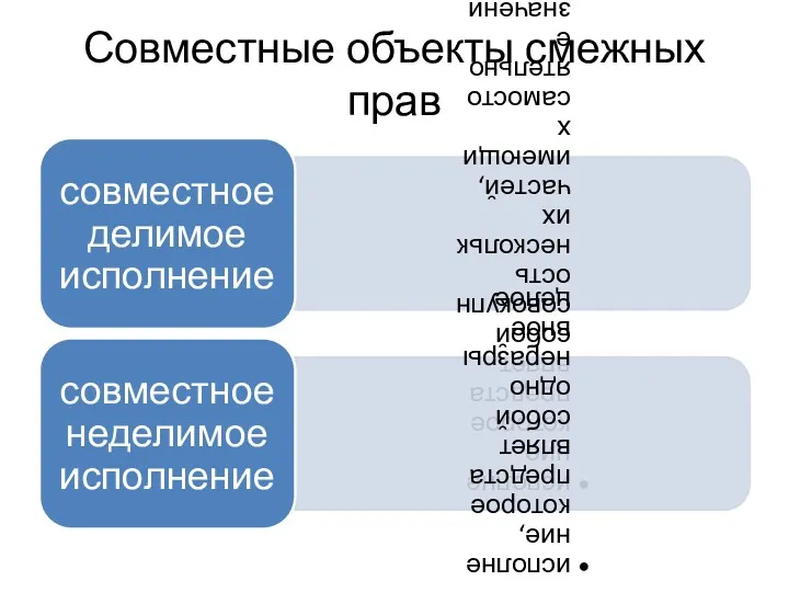 Совместные объекты смежных прав