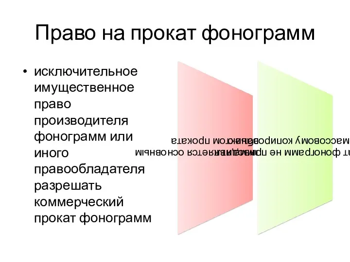 Право на прокат фонограмм исключительное имущественное право производителя фонограмм или иного правообладателя разрешать коммерческий прокат фонограмм