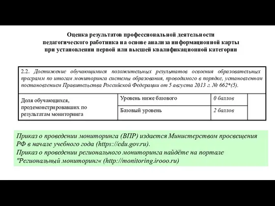 Оценка результатов профессиональной деятельности педагогического работника на основе анализа информационной