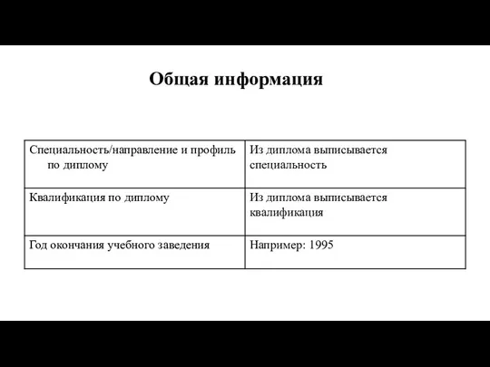 Общая информация