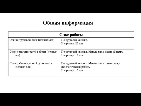 Общая информация