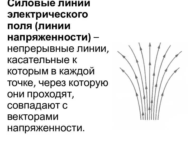 Силовые линии электрического поля (линии напряженности) – непрерывные линии, касательные