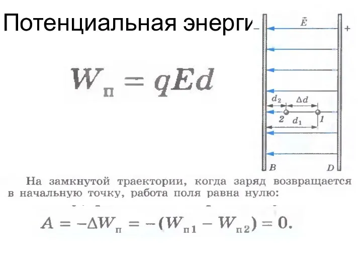 Потенциальная энергия