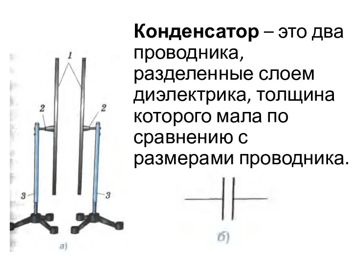 Конденсатор – это два проводника, разделенные слоем диэлектрика, толщина которого мала по сравнению с размерами проводника.