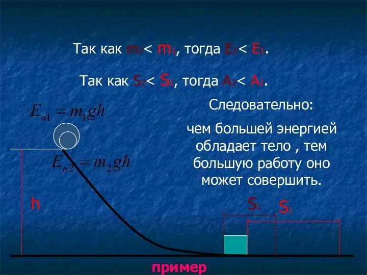 h S1 Так как m2 S2 Так как S2 Следовательно: