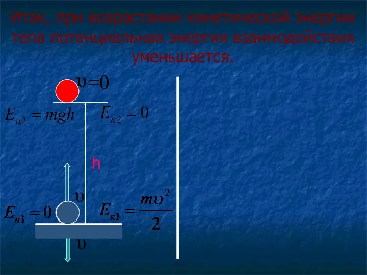 Итак, при возрастании кинетической энергии тела потенциальная энергия взаимодействия уменьшается.
