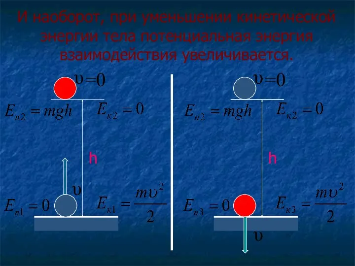 И наоборот, при уменьшении кинетической энергии тела потенциальная энергия взаимодействия увеличивается.