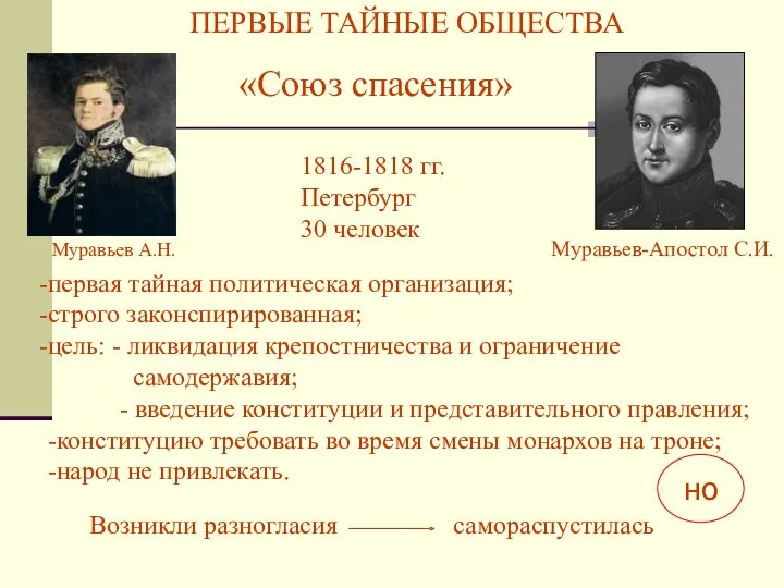 «Союз спасения» 1816-1818 гг. Петербург 30 человек Муравьев-Апостол С.И. первая