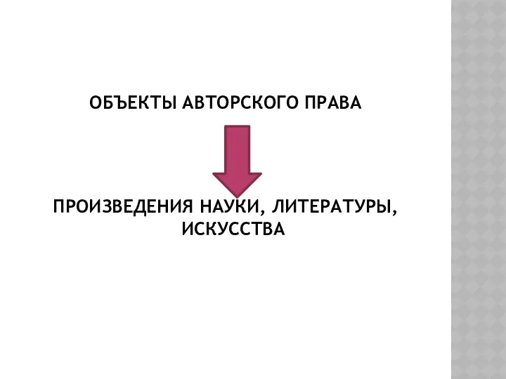 ОБЪЕКТЫ АВТОРСКОГО ПРАВА ПРОИЗВЕДЕНИЯ НАУКИ, ЛИТЕРАТУРЫ, ИСКУССТВА