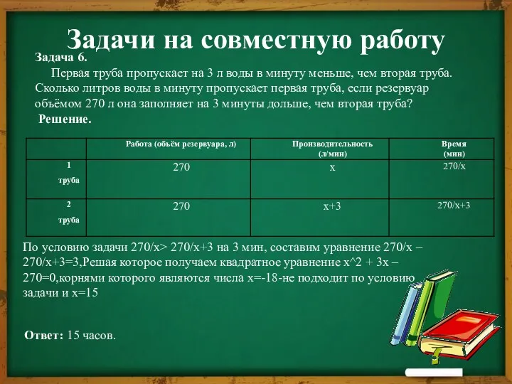 Задачи на совместную работу Задача 6. Первая труба пропускает на