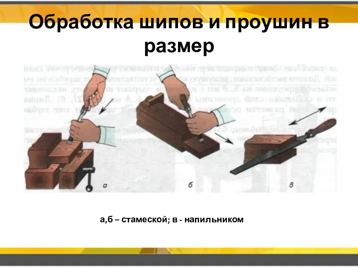 Обработка шипов и проушин в размер а,б – стамеской; в - напильником