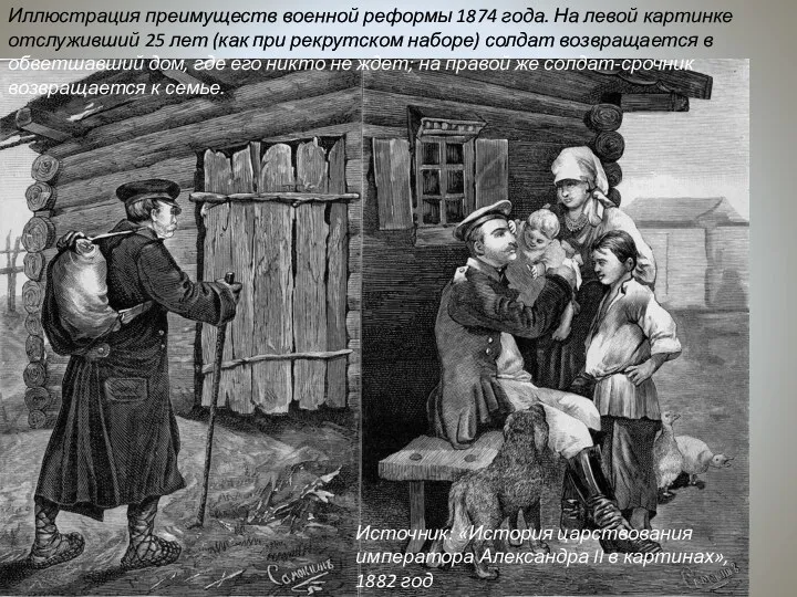 Иллюстрация преимуществ военной реформы 1874 года. На левой картинке отслуживший