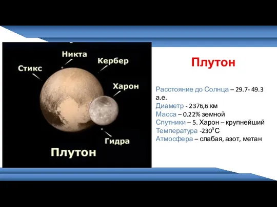 Плутон Расстояние до Солнца – 29.7- 49.3 а.е. Диаметр - 2376,6 км Масса