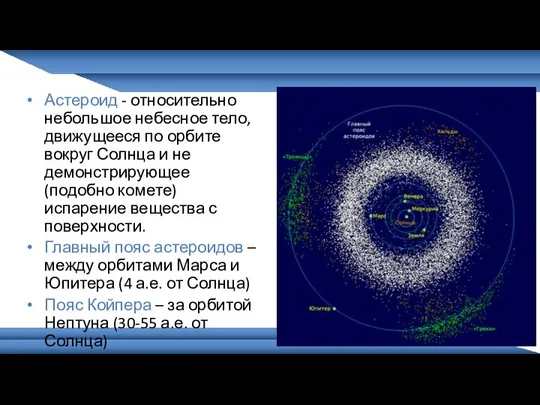 Астероид - относительно небольшое небесное тело, движущееся по орбите вокруг