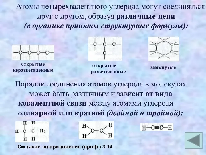 Атомы четырехвалентного углерода могут соединяться друг с другом, образуя различные