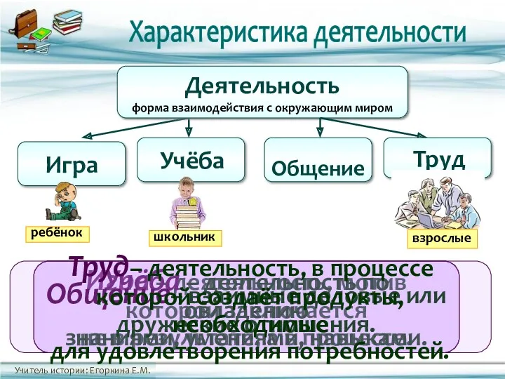 Характеристика деятельности Деятельность форма взаимодействия с окружающим миром Игра Учёба