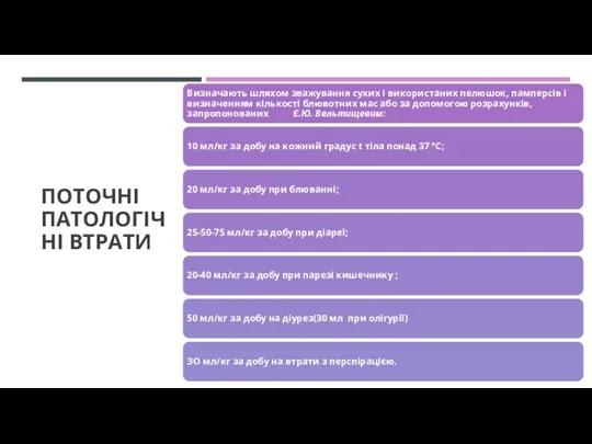 ПОТОЧНІ ПАТОЛОГІЧНІ ВТРАТИ