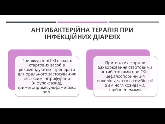 АНТИБАКТЕРІЙНА ТЕРАПІЯ ПРИ ІНФЕКЦІЙНИХ ДІАРЕЯХ