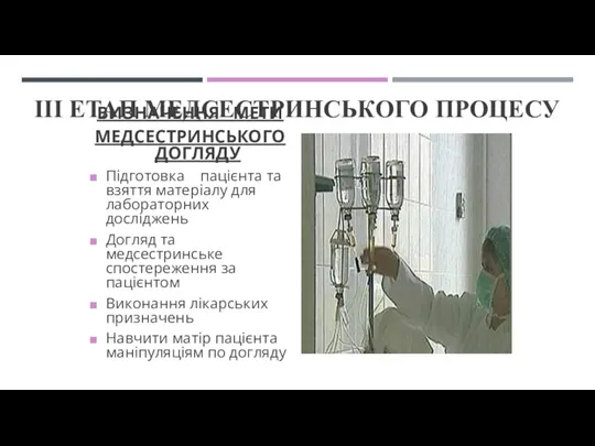 ІІІ ЕТАП МЕДСЕСТРИНСЬКОГО ПРОЦЕСУ ВИЗНАЧЕННЯ МЕТИ МЕДСЕСТРИНСЬКОГО ДОГЛЯДУ Підготовка пацієнта