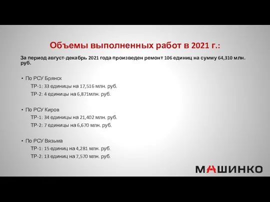 Объемы выполненных работ в 2021 г.: За период август-декабрь 2021