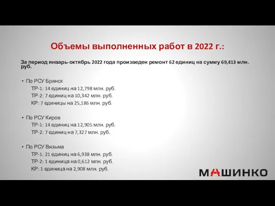 Объемы выполненных работ в 2022 г.: За период январь-октябрь 2022