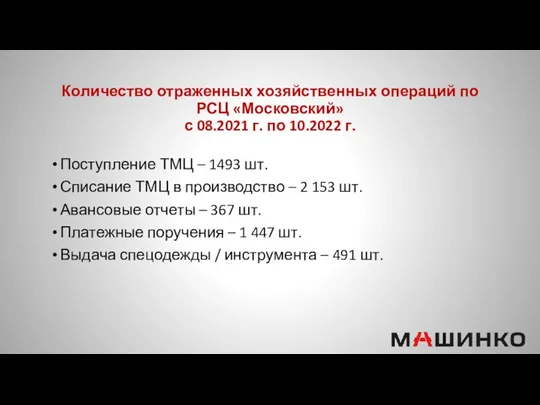 Количество отраженных хозяйственных операций по РСЦ «Московский» с 08.2021 г.