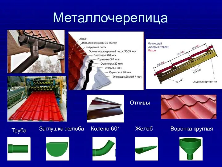 Металлочерепица Воронка круглая Отливы Колено 60* Заглушка желоба Труба Желоб