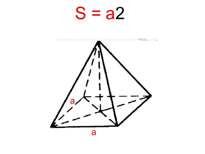 S = a2 а а