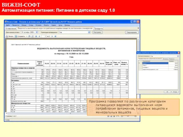 Программа позволяет по различным категориям питающихся ведомости выполнения норм потребления витаминов, пищевых веществ и минеральных веществ
