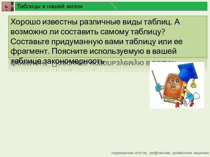 подведение итогов. рефлексия. домашнее задание Таблицы в нашей жизни Хорошо