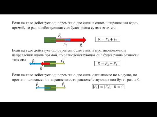 Если на тело действует одновременно две силы в одном направлении