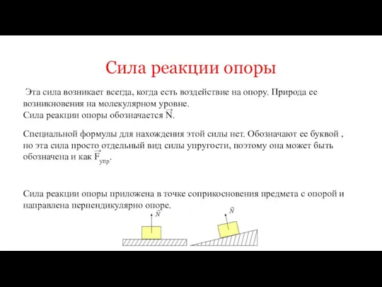 Сила реакции опоры Сила реакции опоры приложена в точке соприкосновения