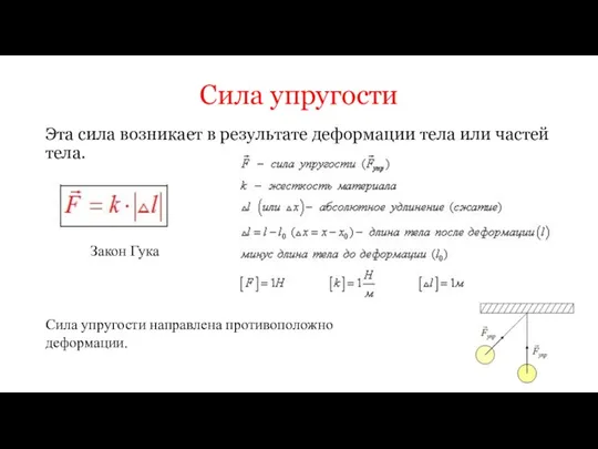 Сила упругости Эта сила возникает в результате деформации тела или