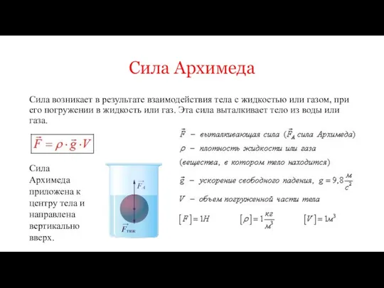 Сила Архимеда Сила возникает в результате взаимодействия тела с жидкостью