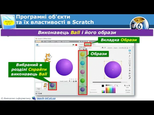 Програмні об'єкти та їх властивості в Scratch Розділ 3 §