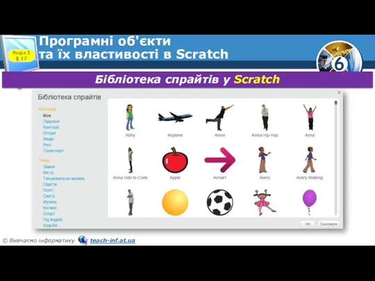 Програмні об'єкти та їх властивості в Scratch Розділ 3 § 17 Бібліотека спрайтів у Scratch