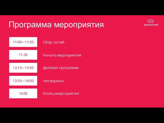 Программа мероприятия 11:00—11:30 11:30 12:15—13:30 13:30—14:00 Сбор гостей Начало мероприятия Деловая программа Нетворкинг 14:00 Конец мероприятия