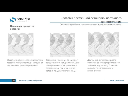 Оказание первой помощи при наружных кровотечениях и травмах Способы временной