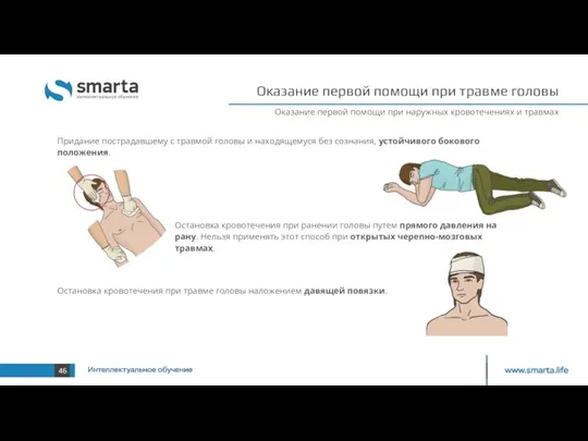 Оказание первой помощи при травме головы Оказание первой помощи при